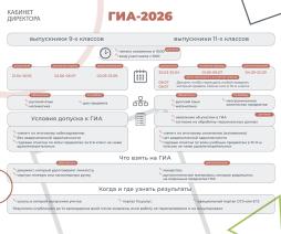 плакат ГИА 2026